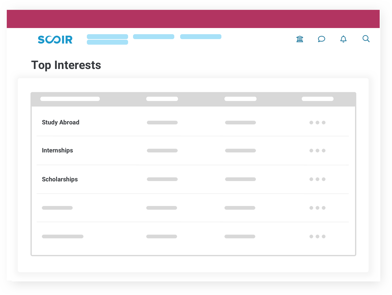 illustration of College Dashboard with Top Interests